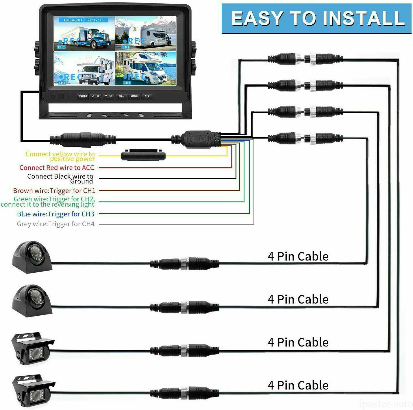 7″ Quad Monitor DVR SD Recorder Side Rear View Reversing Camera System For Truck