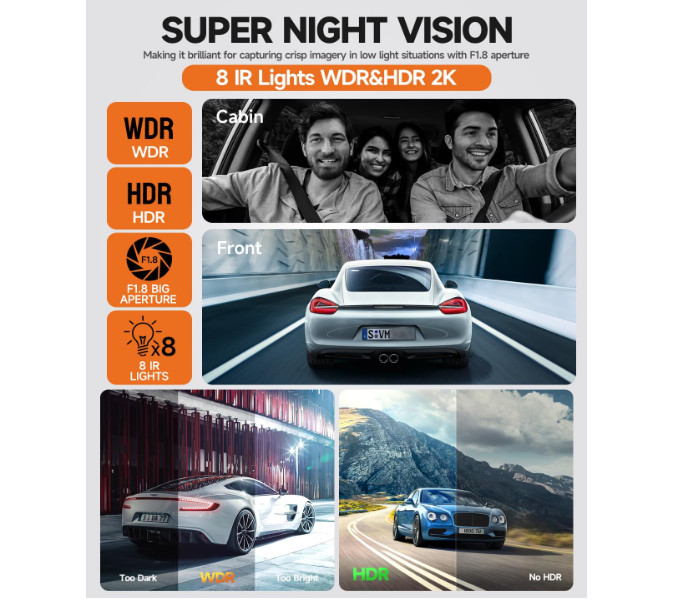 Cámara para Coche Delantera, Trasera e Interior con Visión Nocturna 24/7. NUEVO