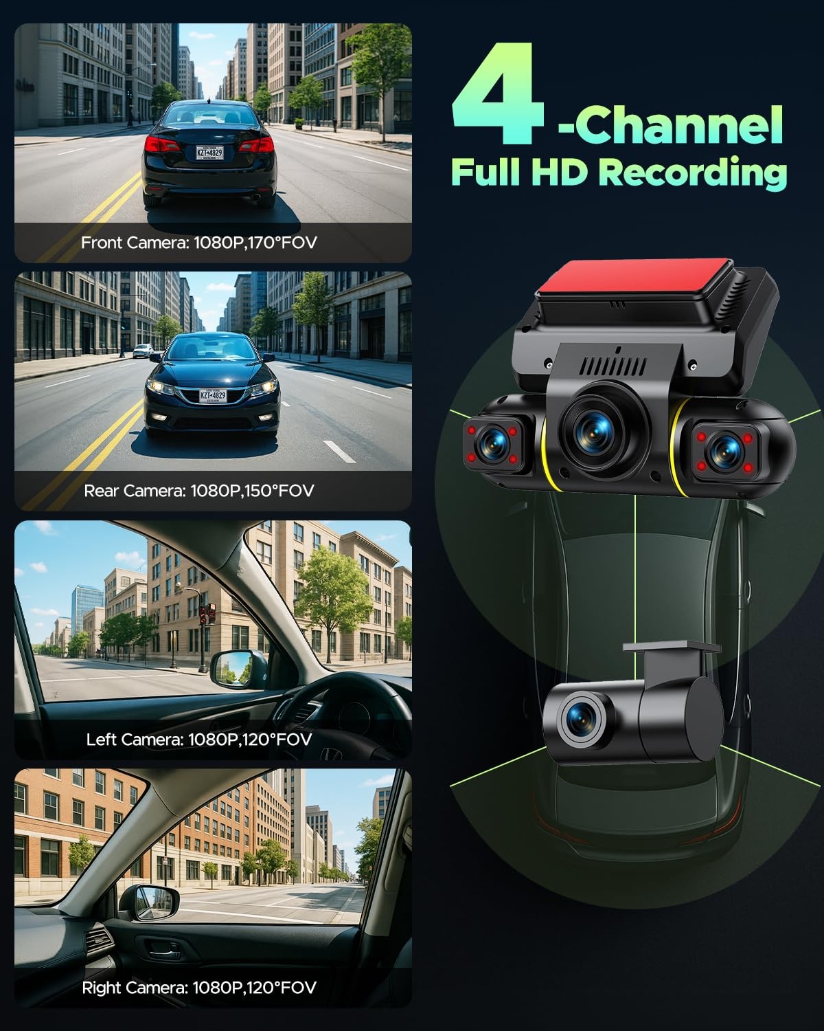 360 Degree View 4 Channel Dash Cam Front and Rear Inside 5G WiFi Dash Camera …