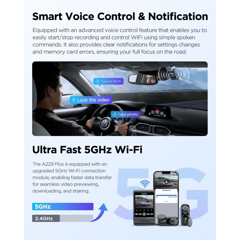 VIOFO A229 Plus 3CH 2K+2K+1080P HDR, WiFi, GPS, STARVIS 2, and Interior Camera