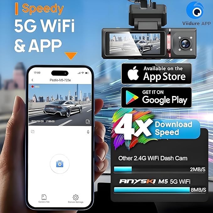 Gilikvhom Dash Cam for Cars 3.2 inch Dash Camera