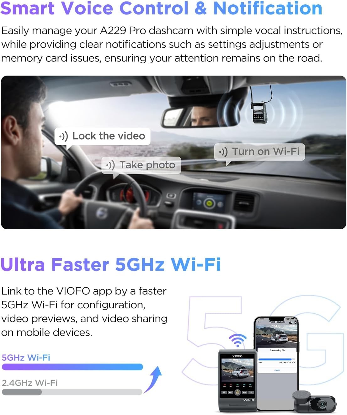 4K HDR Dash Cam Channel Front and Rear Car Camera STARVIS 2 IMX678 IMX675