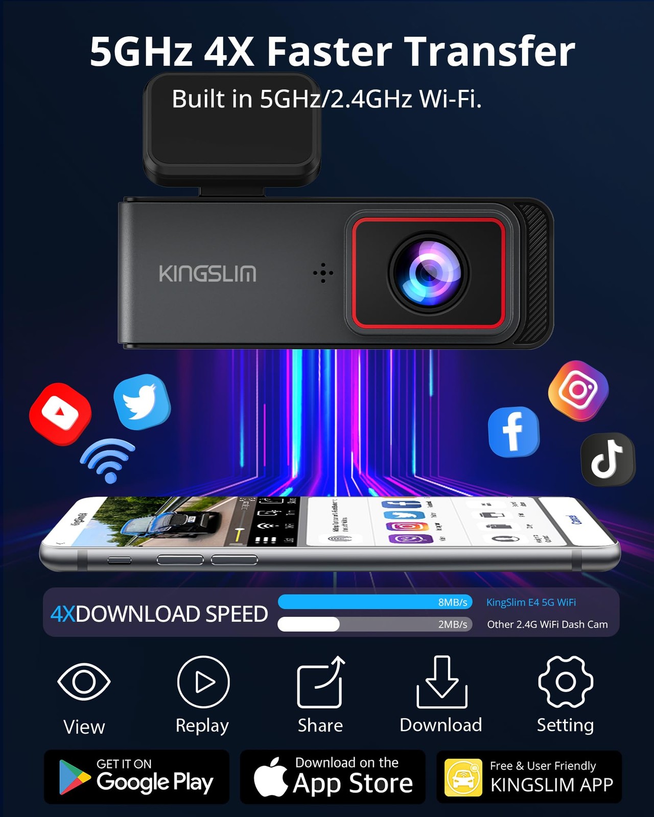 Camara Dual Para Auto Frontal 4K Y Trasera Con Tarjeta De 64GB De Lujo