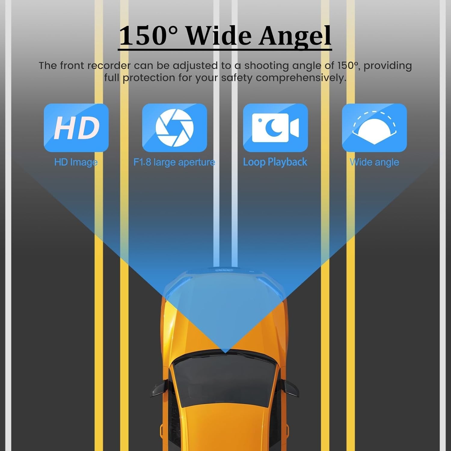 Dual Dash Camera for Car – 3 Inch 1080P IPS Touchscreen Car Camera – G-Sensor/Lo