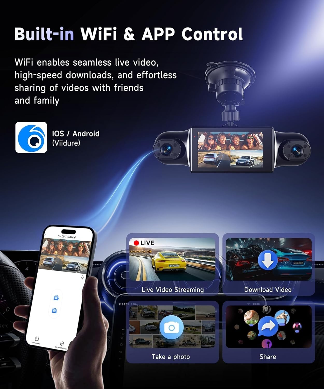 Comprehensive 360° Dash Cam with 4-Channel Recording, WiFi & G-Sensor Protection