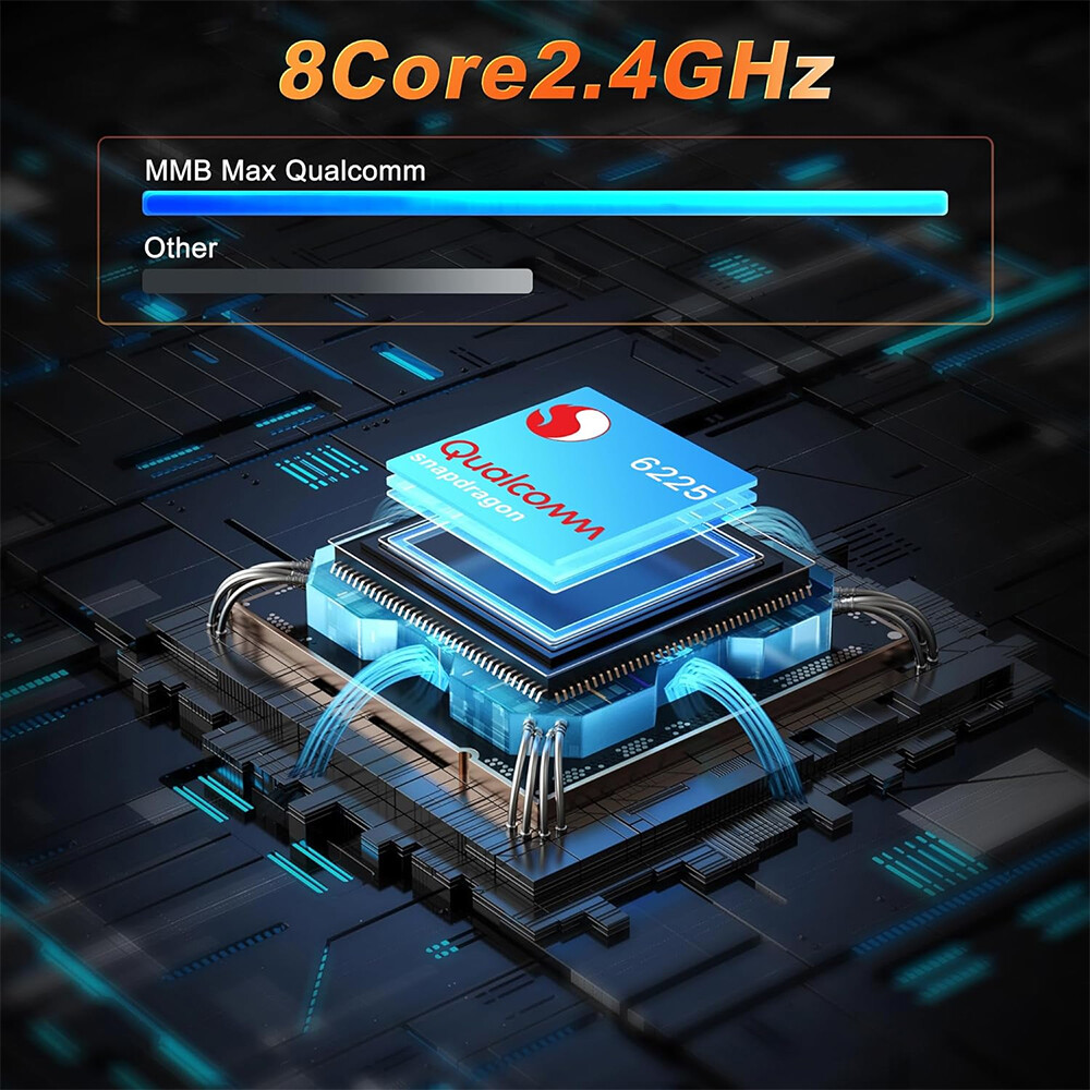 The Magic Box, MAX 5.0 Android 13 CarPlay Ai Box, 8+128GB, QCM 6225 8-Core