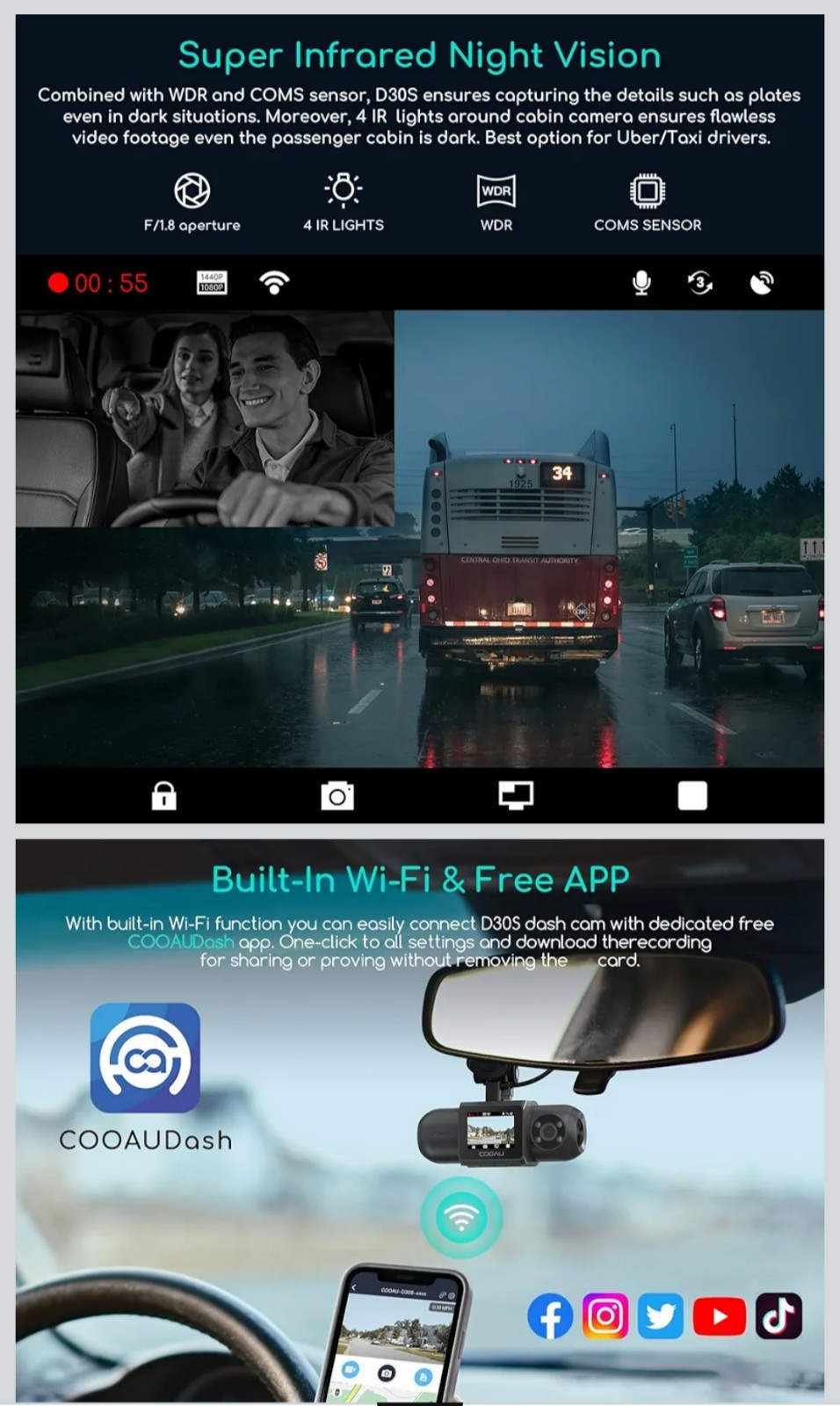 COOAU D30S 4K DUAL Dash Cam GPS/WiFi/Front & Inside 2.5K/Night-Vision/Parking ++