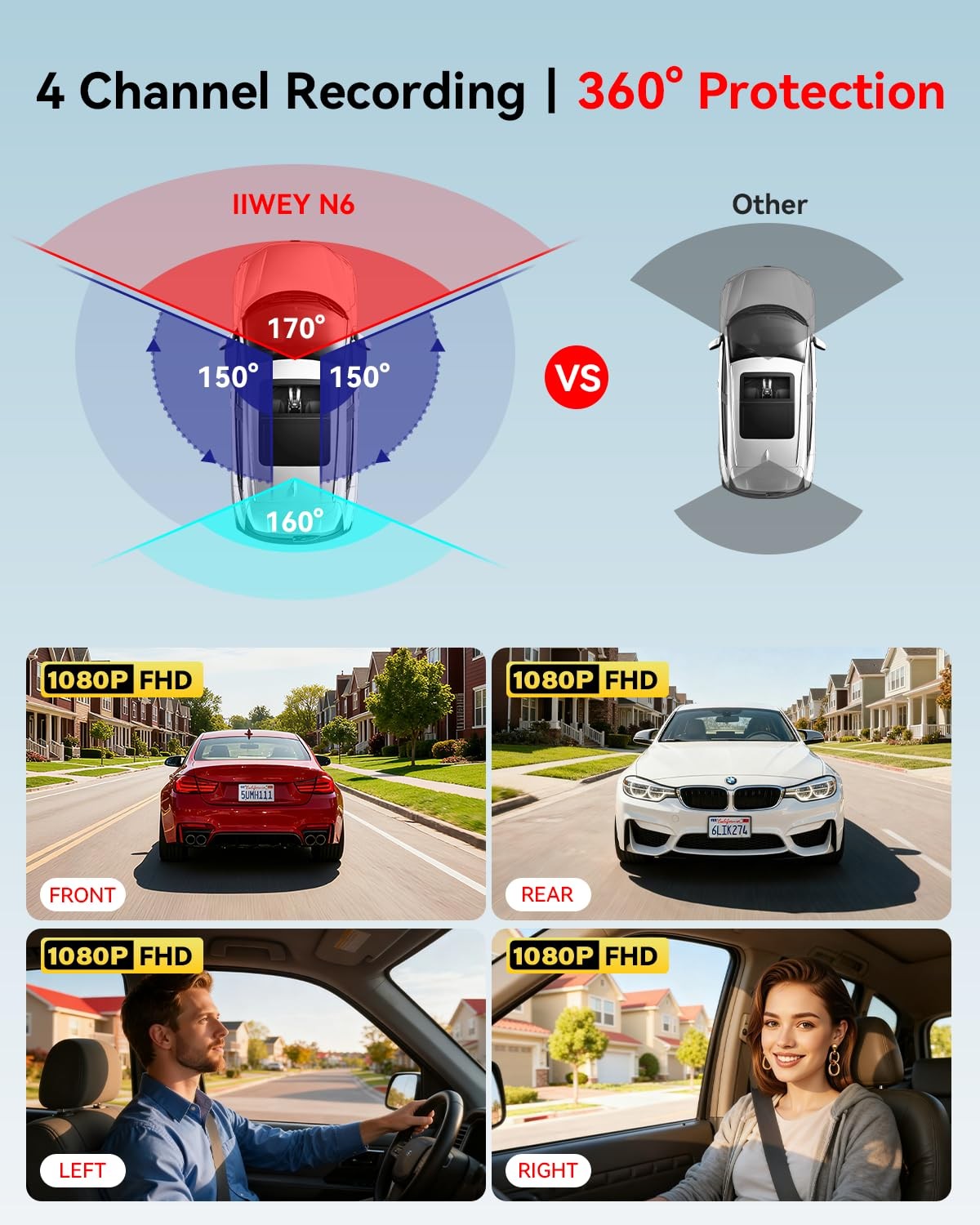 N6 360° Dash Cam 4 Channel, 5.8G WiFi-6 (up to 20MB/s) with App, Free 128GB C…