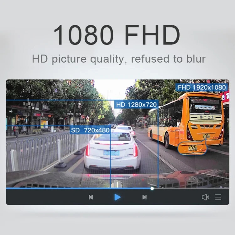 AUSHA Full HD Dual Car Dashboard Camera Front &Rear High-Resolution Driving