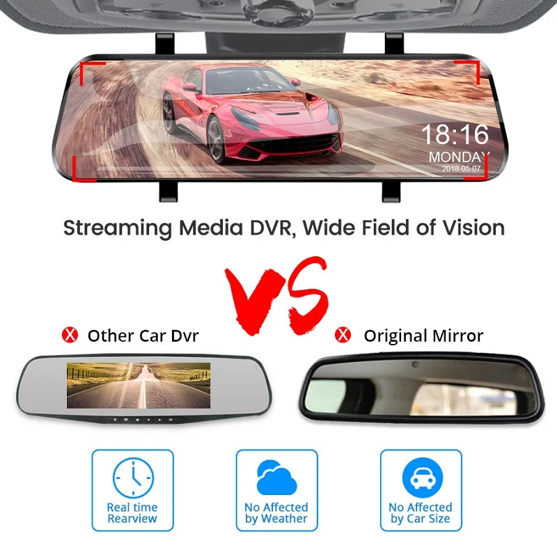 Acceo 10″ Car DVR Mirror Dash Cam Dual 1080P Front Rear Night Vision Camera