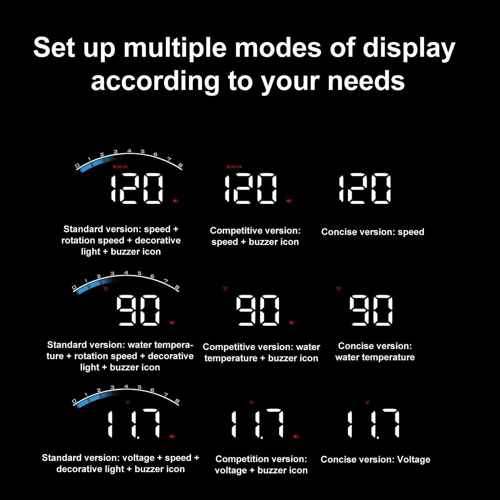 Universal Car Head Up Display High Definition OBD HUD Windshield Projector