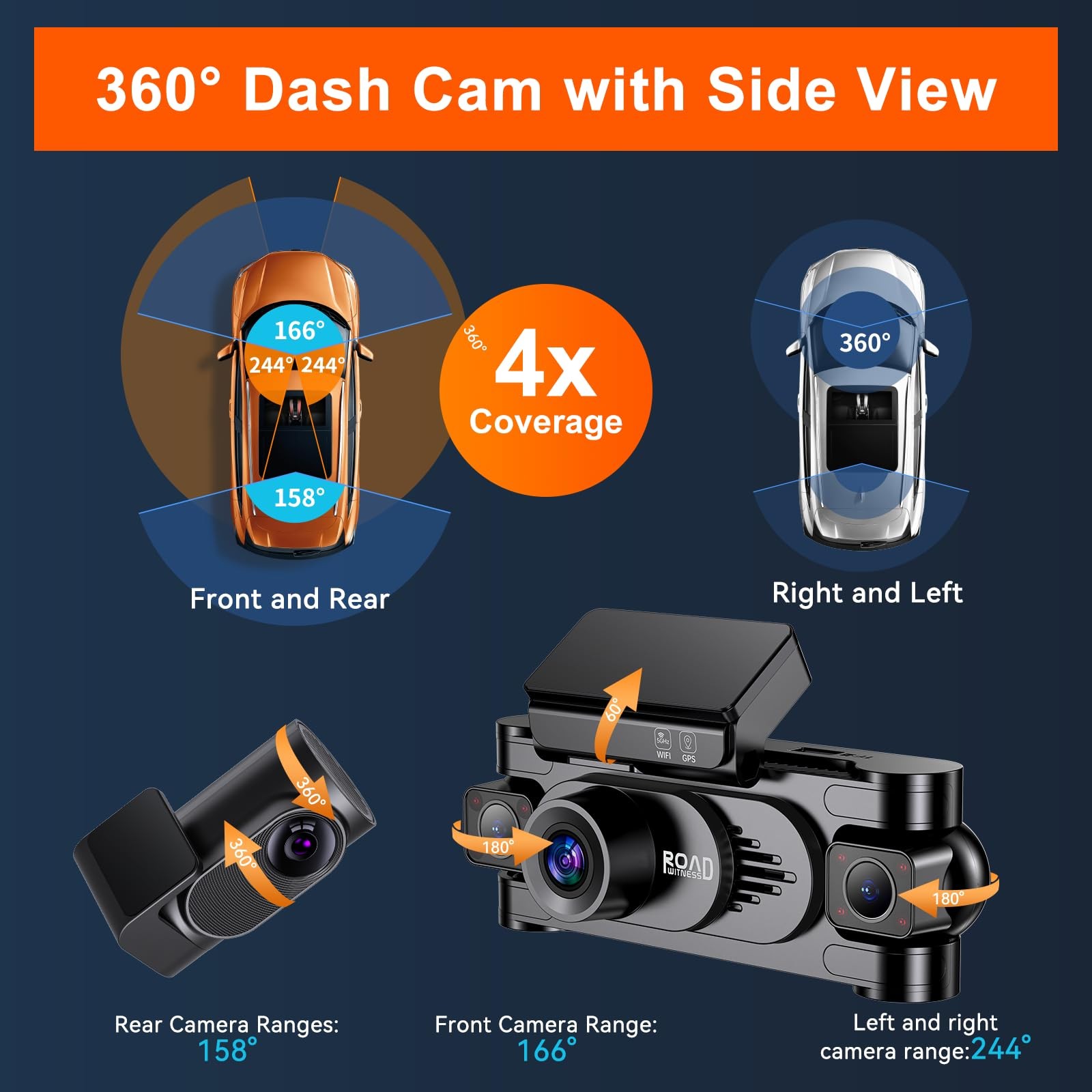 RoadWitness 4K 360° Dash Cam for Cars, 4 Channel Front Rear Inside with 128GB…