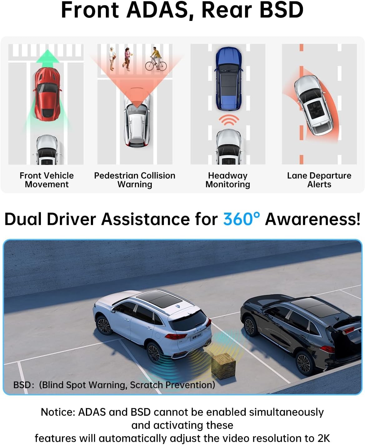 5G WiFi Dash Cam Front and Rear, UHD 4K+1080P, GPS Dashcam with ADAS,…