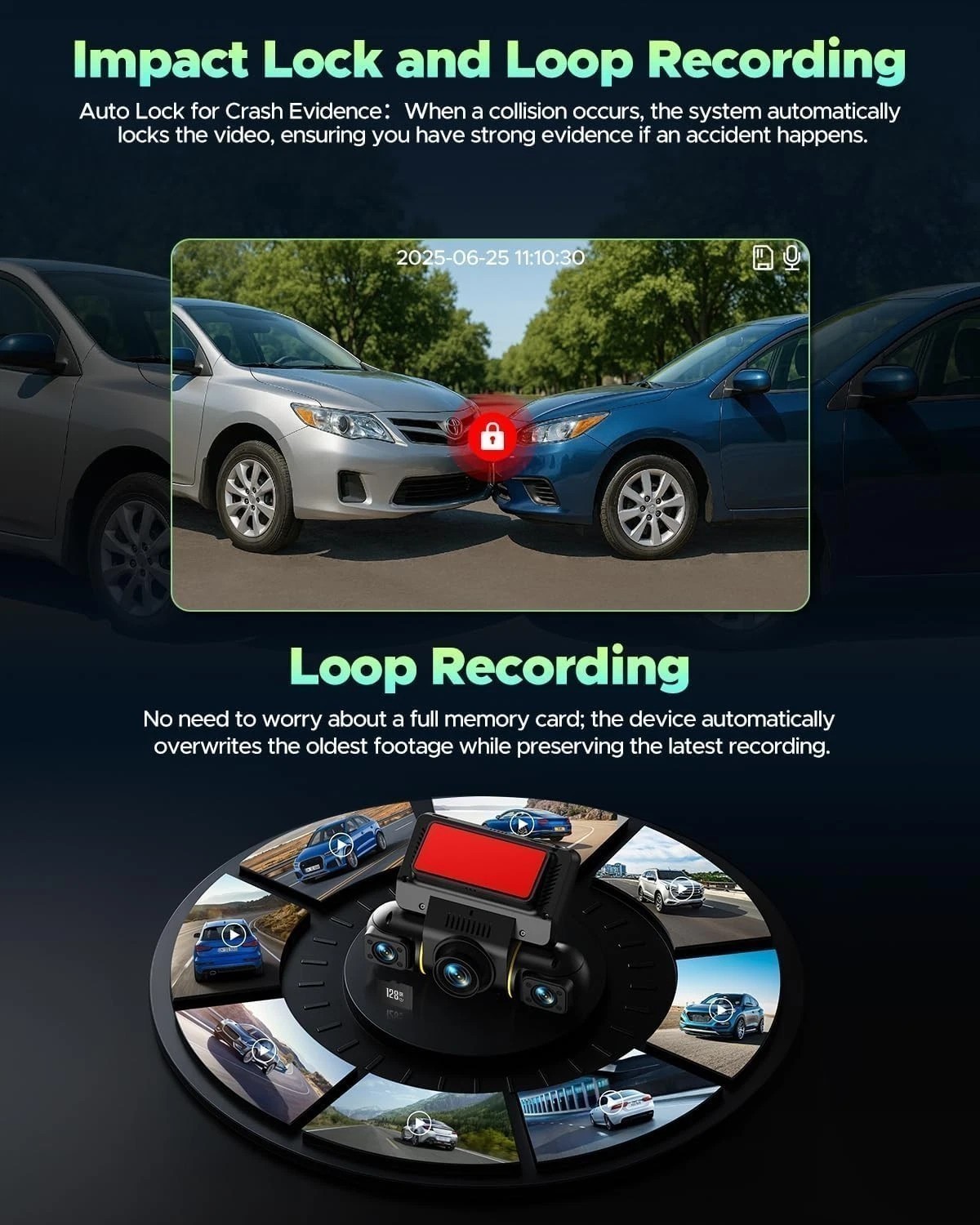 4 Channel 360°1080P Dash Cam Front Rear Inside Car Camera W/ Hardwire Kit 128GB