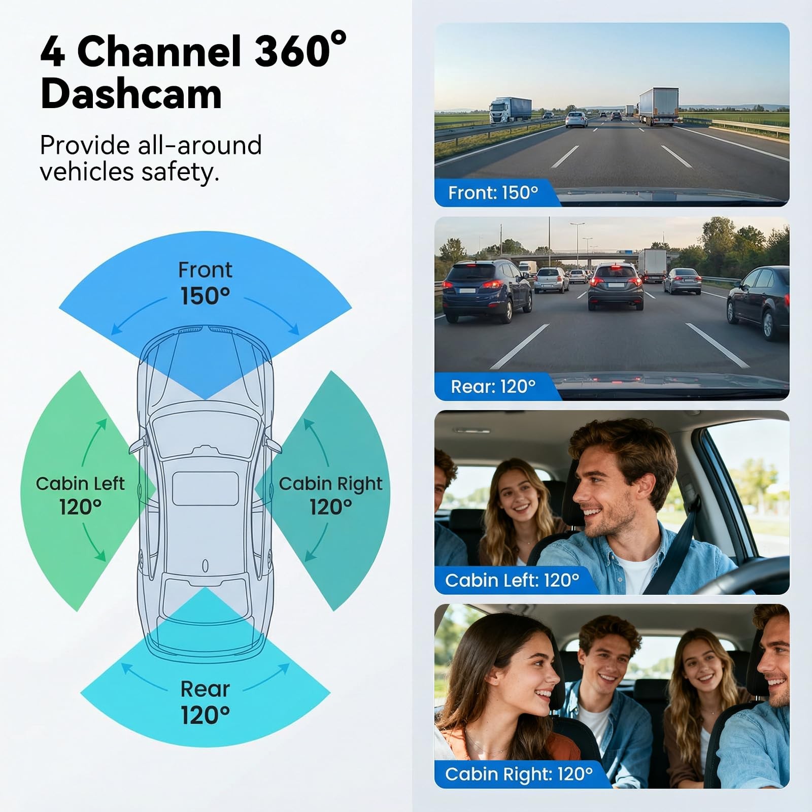 360 Degree View 4 Channel Dash Cam,1080P Front and Rear Inside Left Right Das…
