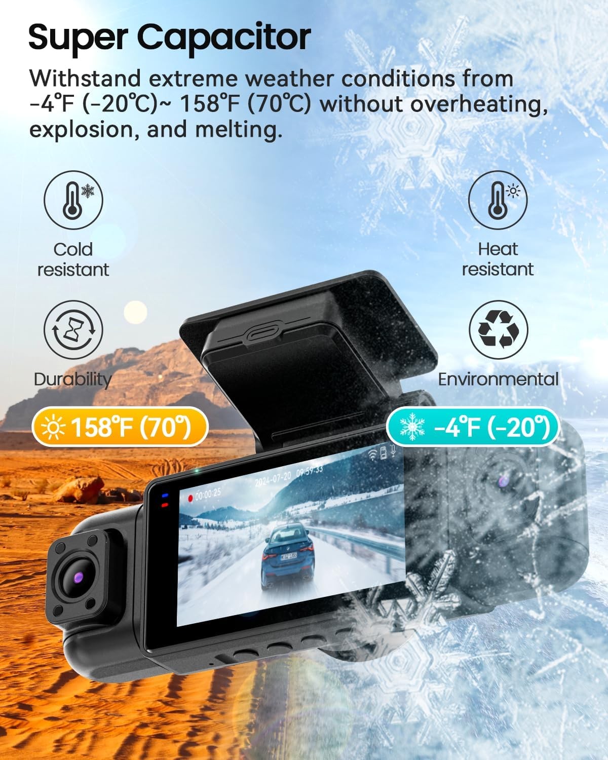 4 Channel Car Dash Cam 360° 1080P Front Rear Night Vision 5G WiFi 128GB SD Card