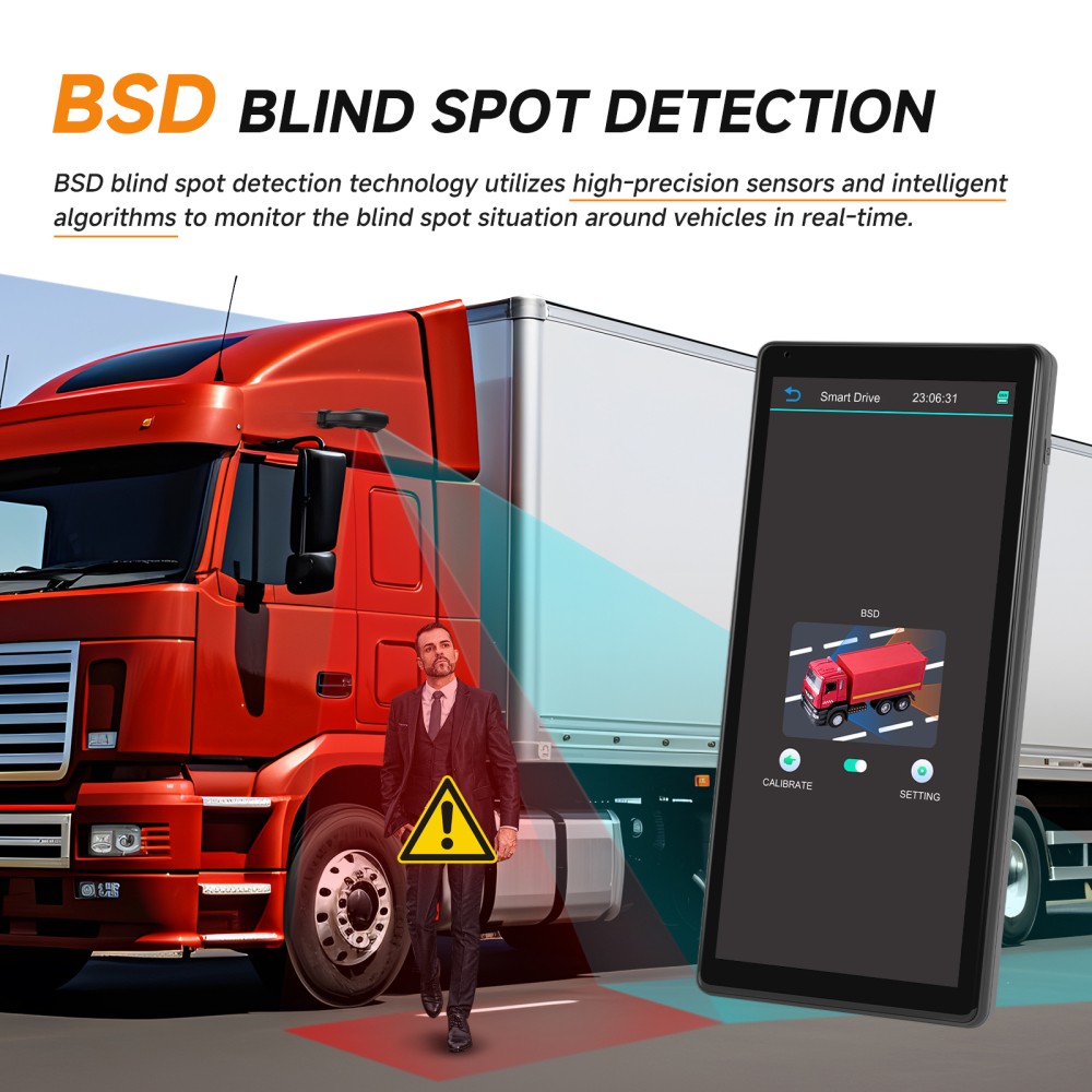 10.36″ Monitor R L Side Electronic Rear View Mirror Camera For Side Blind Areas