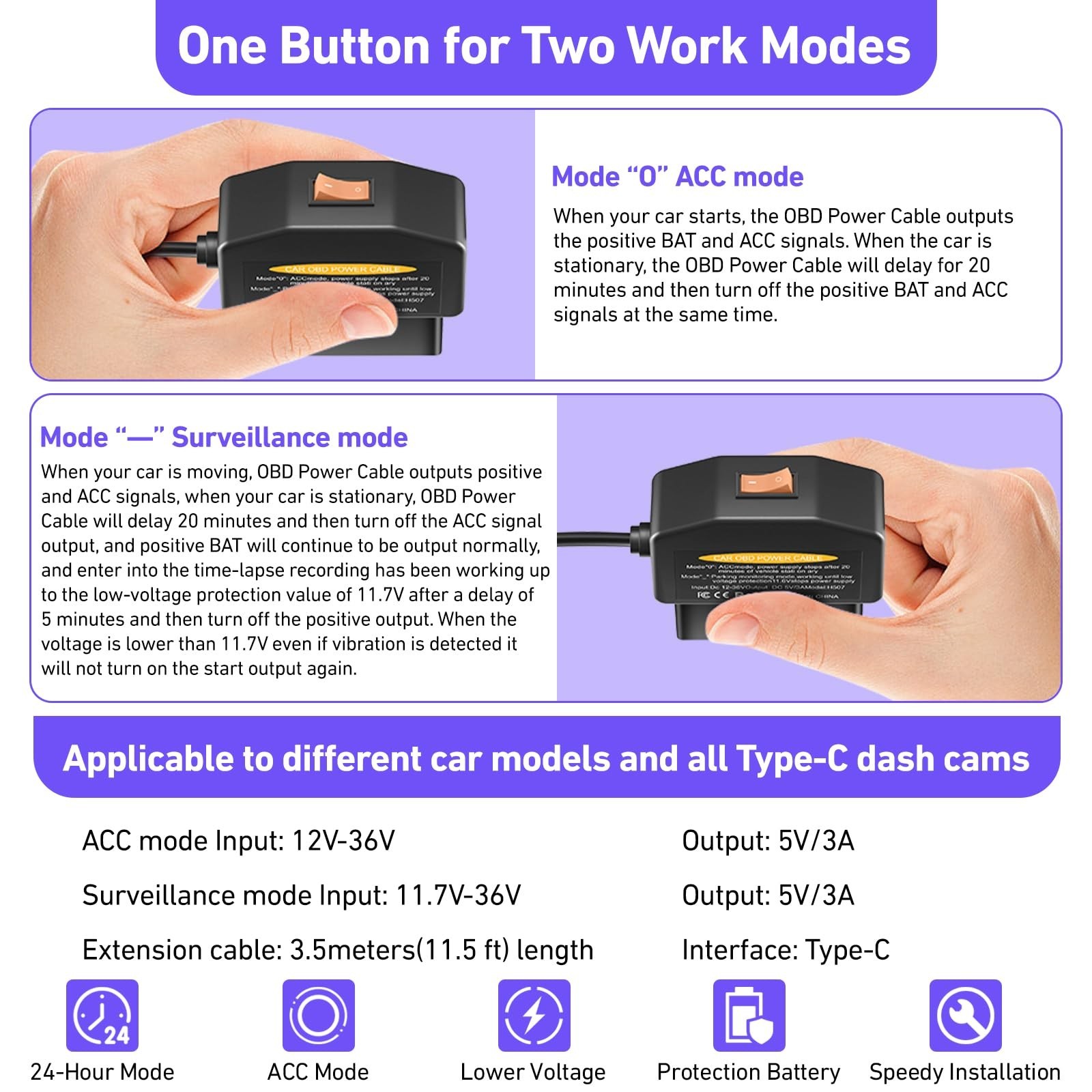 OBD2 Power Cable for Dash Cam, OBD to USB Type-C Hardwire Charger, 24/7 Surveill