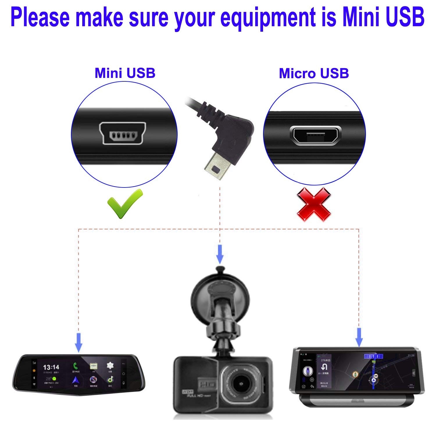 Dash Cam Hardwire Kit Mini USB Low Voltage Protection 10ft Circuit Fuse Cars