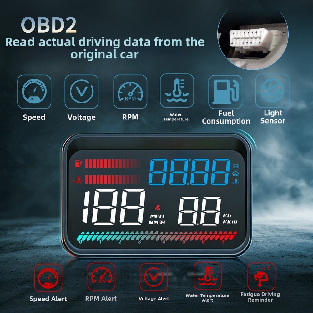 OBD2 HUD Projector Head Up Display for Gas Cars 2008+ Type C Interface