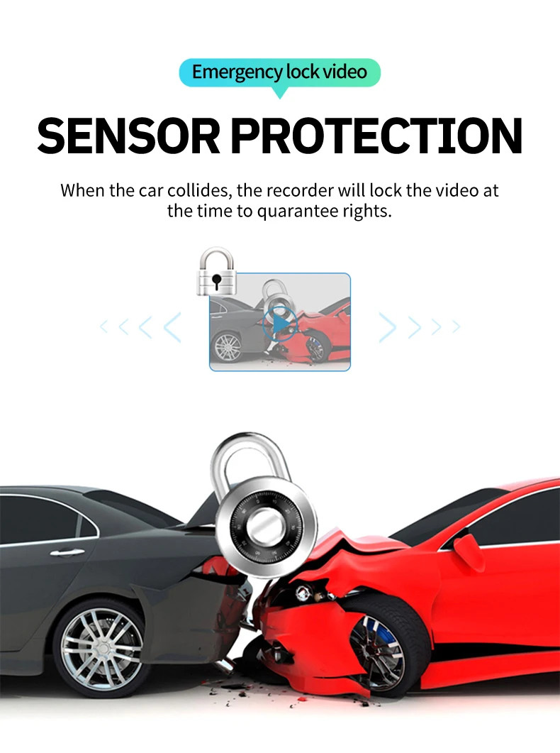 4k WiFi 3 Recording Dashcam With 3‘’ Screen Front&Rear 360 Degree Night Vision