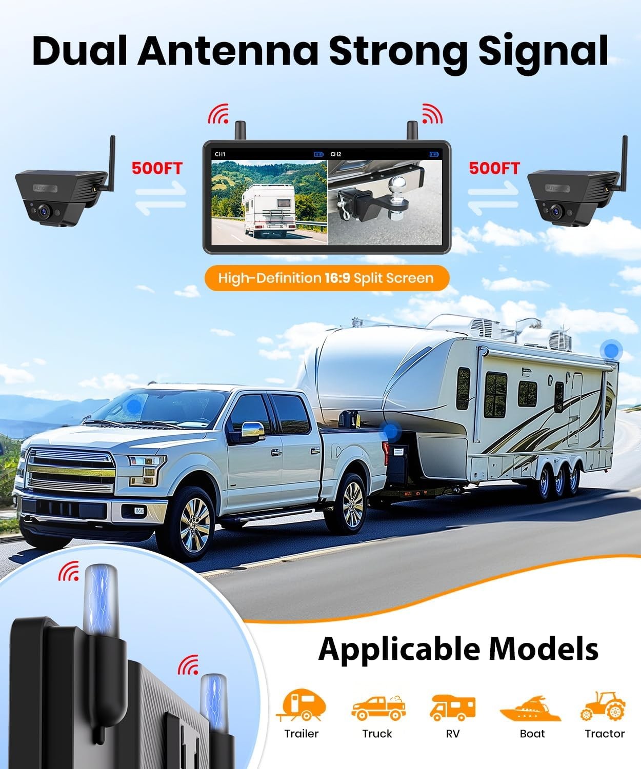 AUTO-VOX Solar5B RV Magnetic Backup Camera Loop Recording 7.2″ DVR 1080P Monitor