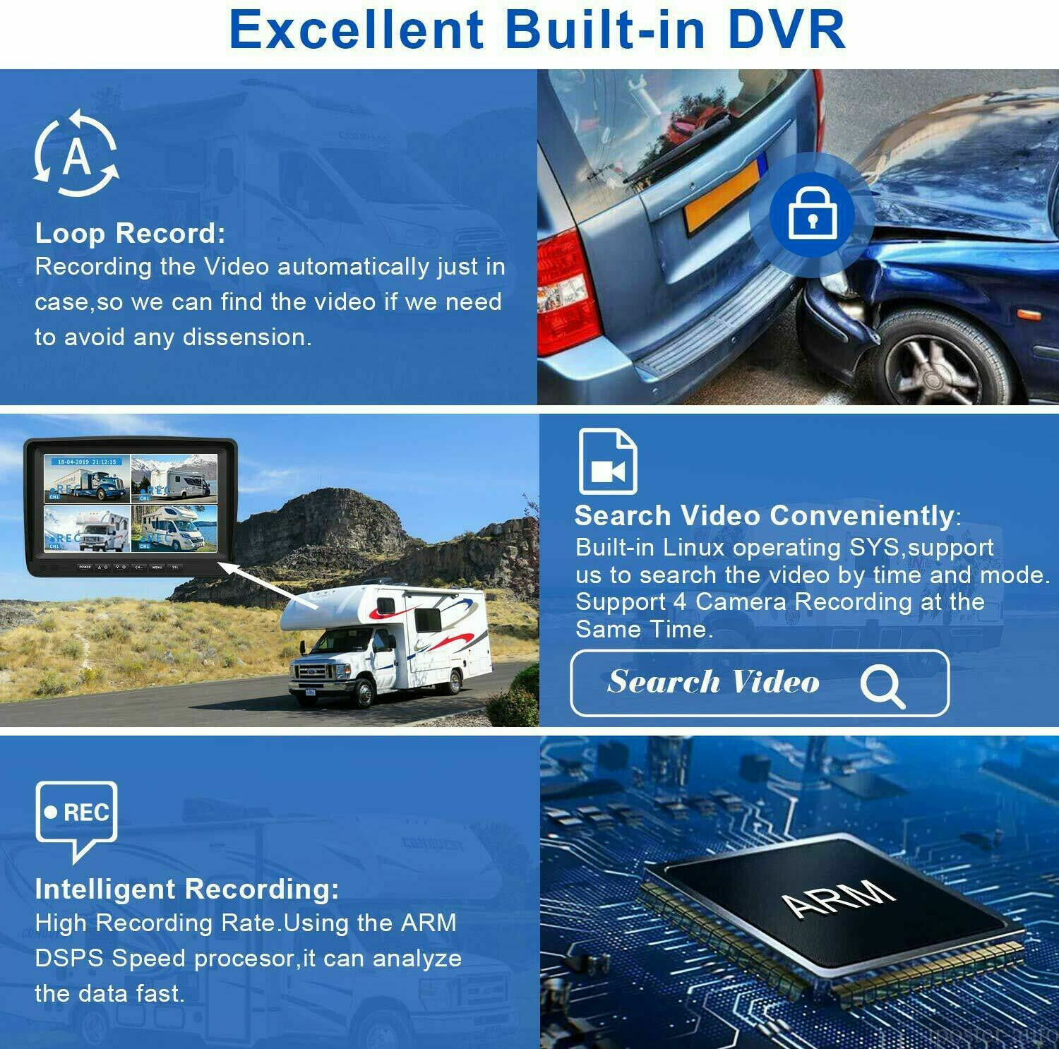 7″ Quad Monitor DVR SD Recorder Side Rear View Reversing Camera System For Truck