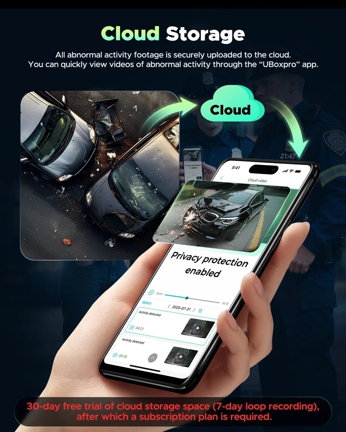 LAMTTO 4G LTE Dual Dash Cam 1080P Front & Inside Remote Live Stream GPS Tracking