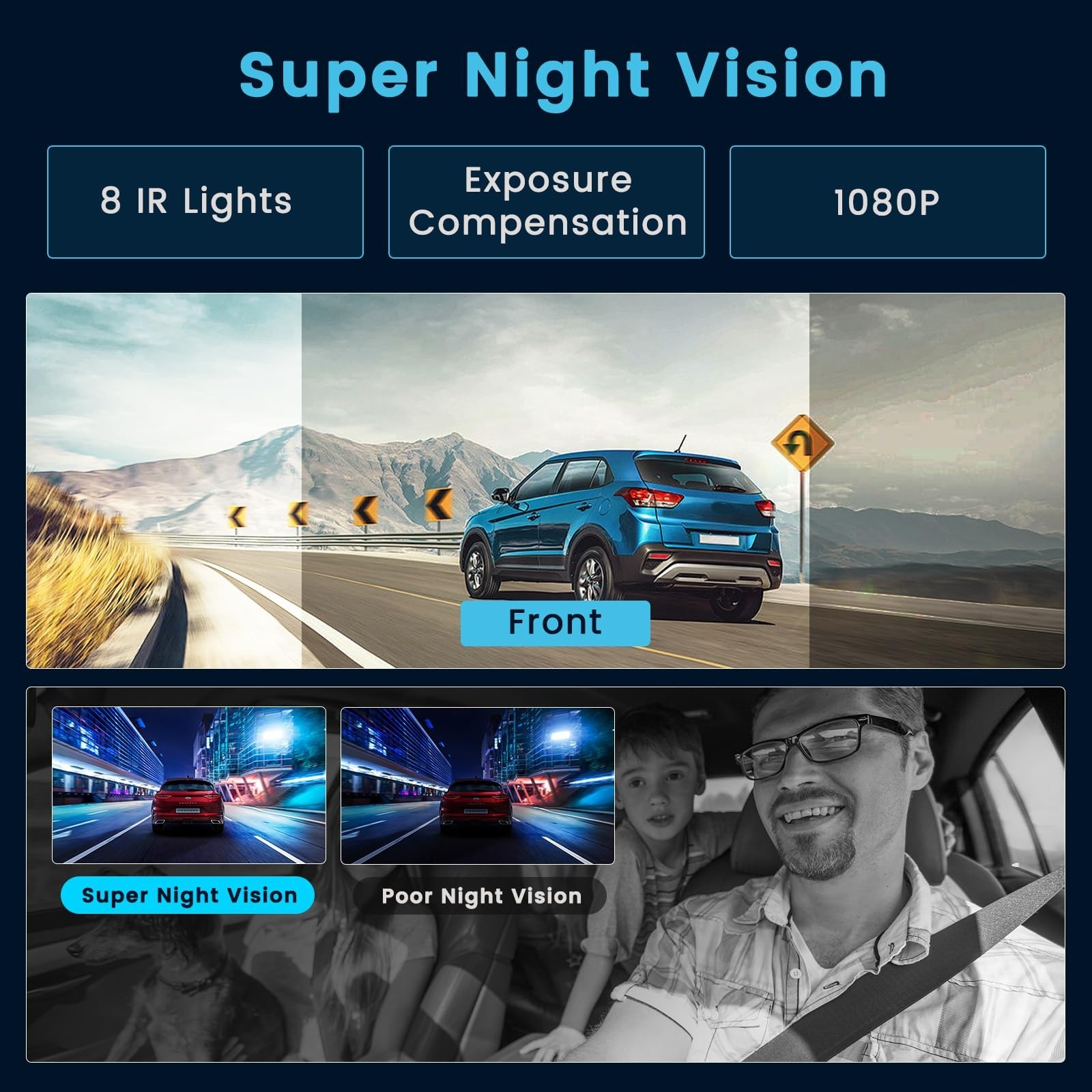 4 Channel 360° Dash Cam FHD 1080P, Front & Rear Car Camera, WiFi, Night Vision,