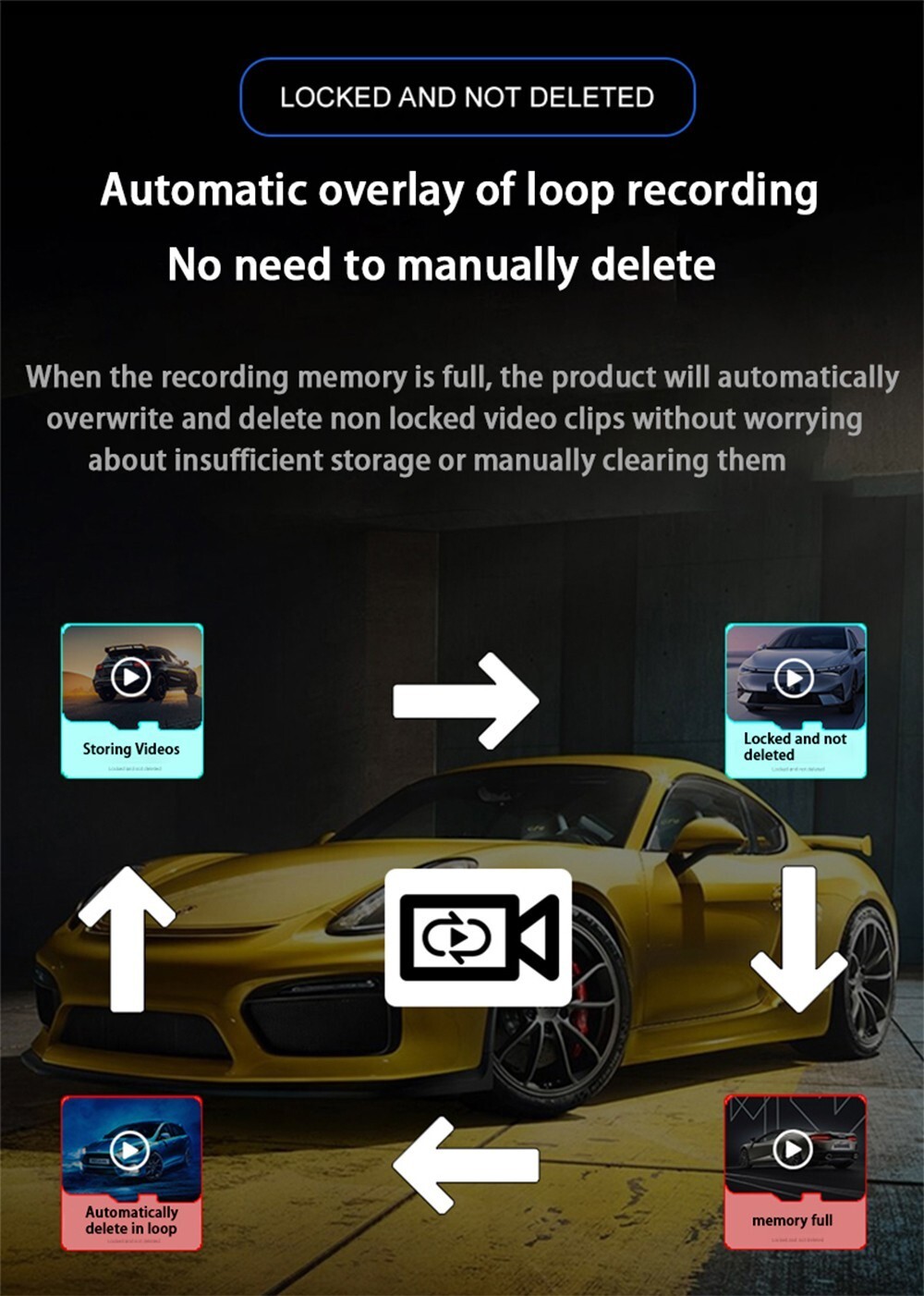 Plug and Play 4K UHD 2160P Wifi DVR Dash Cam Camera For XPeng G6 2023 2024 2025