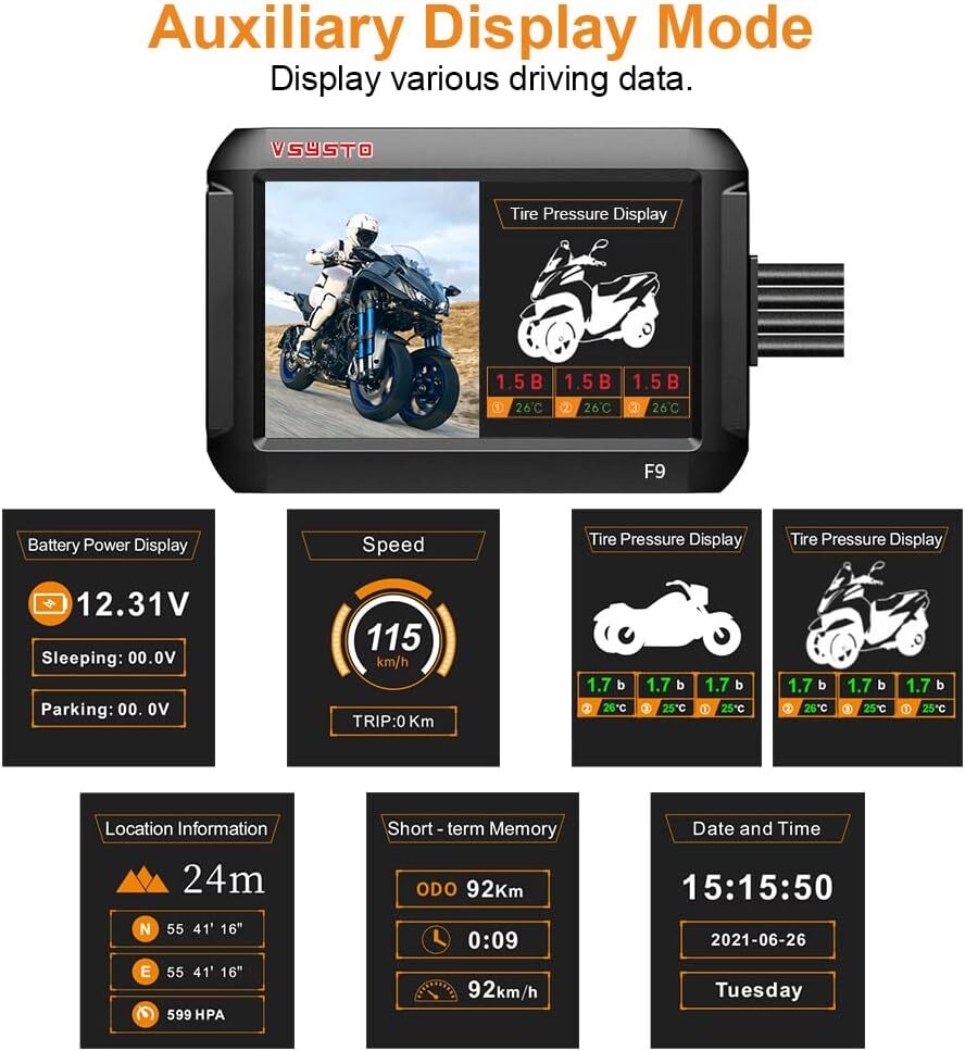 Motorcycle Dash Camera with 3 TPMS Sensors – WiFi, GPS, 150° Wide-Angle 4″ 1080P