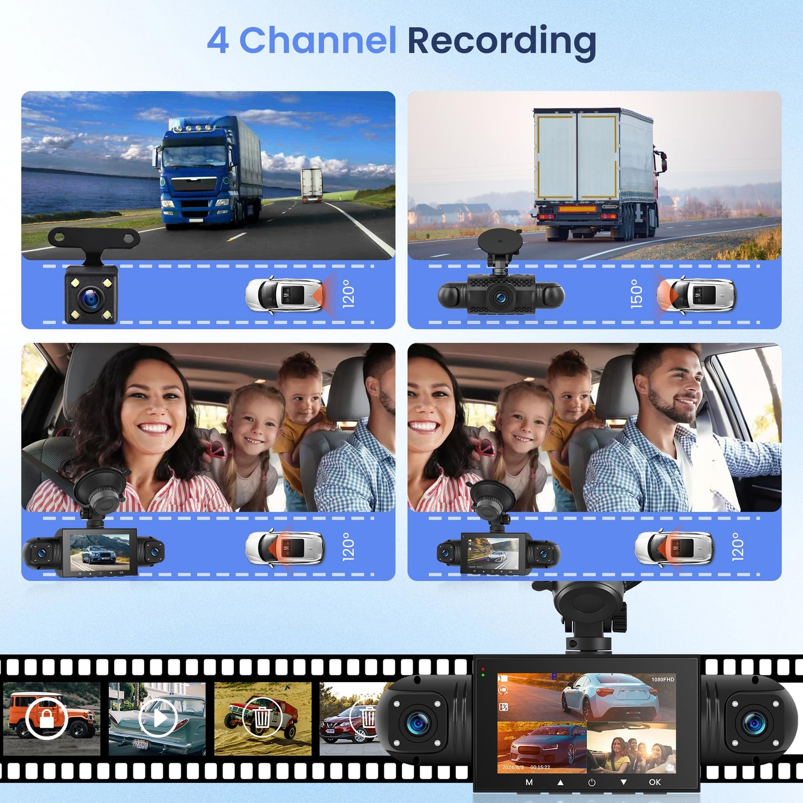 4 Channel Dash Cam 360° View, 1080P Front and Rear Inside, Left Right Dash Ca…