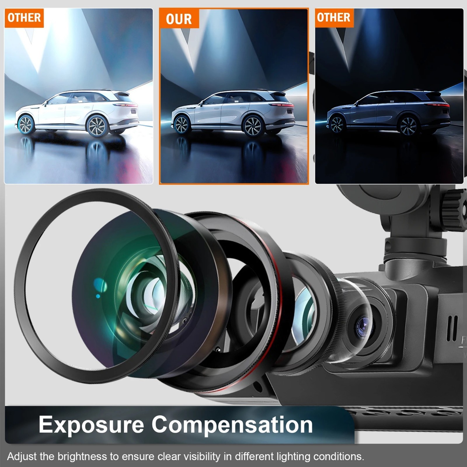 4-Channel Wi-Fi Dash Cam 1080P Night Vision Loop Recording + Hardwire Kit