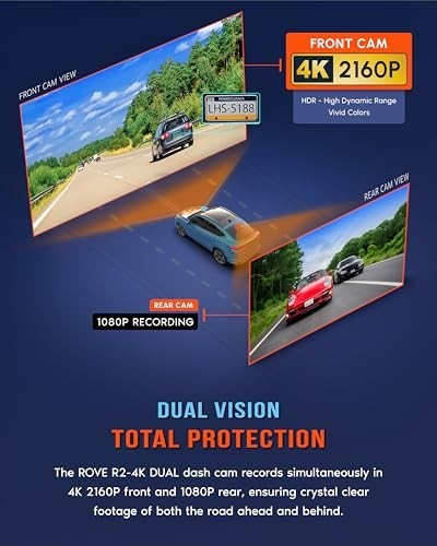 Dual Dash Cam 4K Front 1080P Rear Sony STARVIS 2 GPS WiFi 128GB Card Included