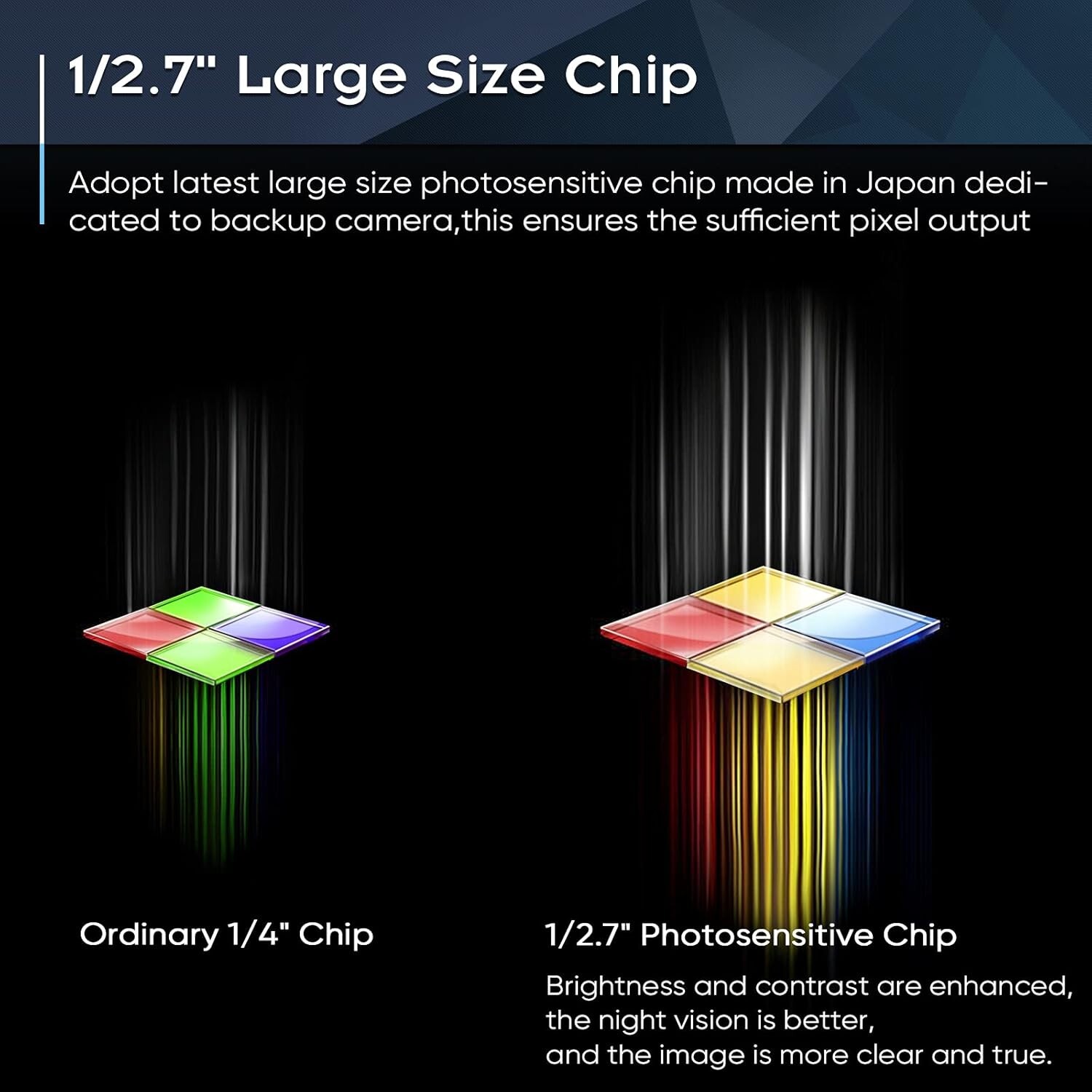 Cámara de visión trasera con visión nocturna IP69 para coche, SUV, RV, NUEVO US