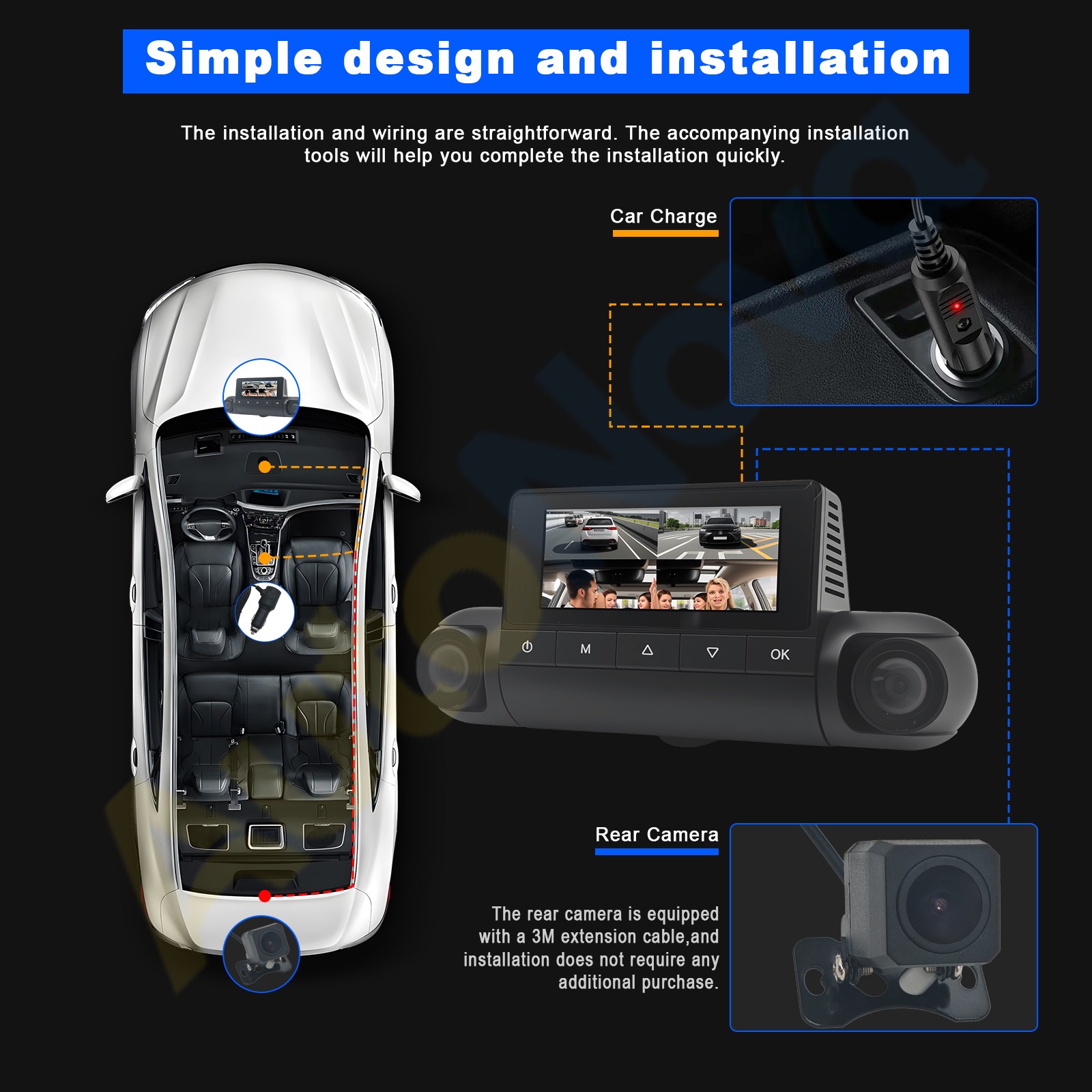 4K+3x1080P 4 Channel Dash Cam 360°All-Around View DashCam for Car Free 64GB Card