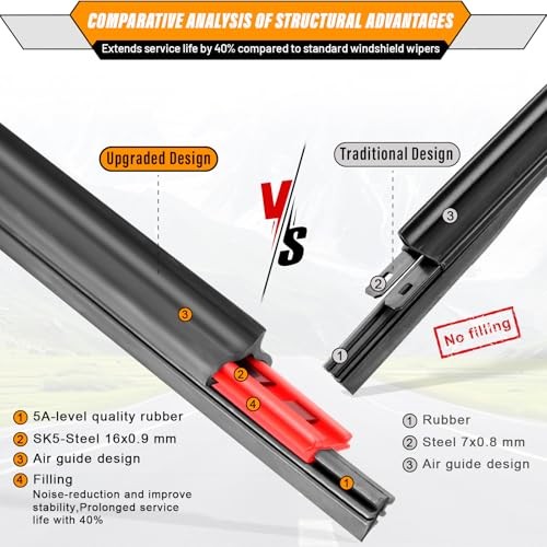 Windshield Wiper Blade Replacement for Honda Pilot 2016-2022 | Fits Pilot