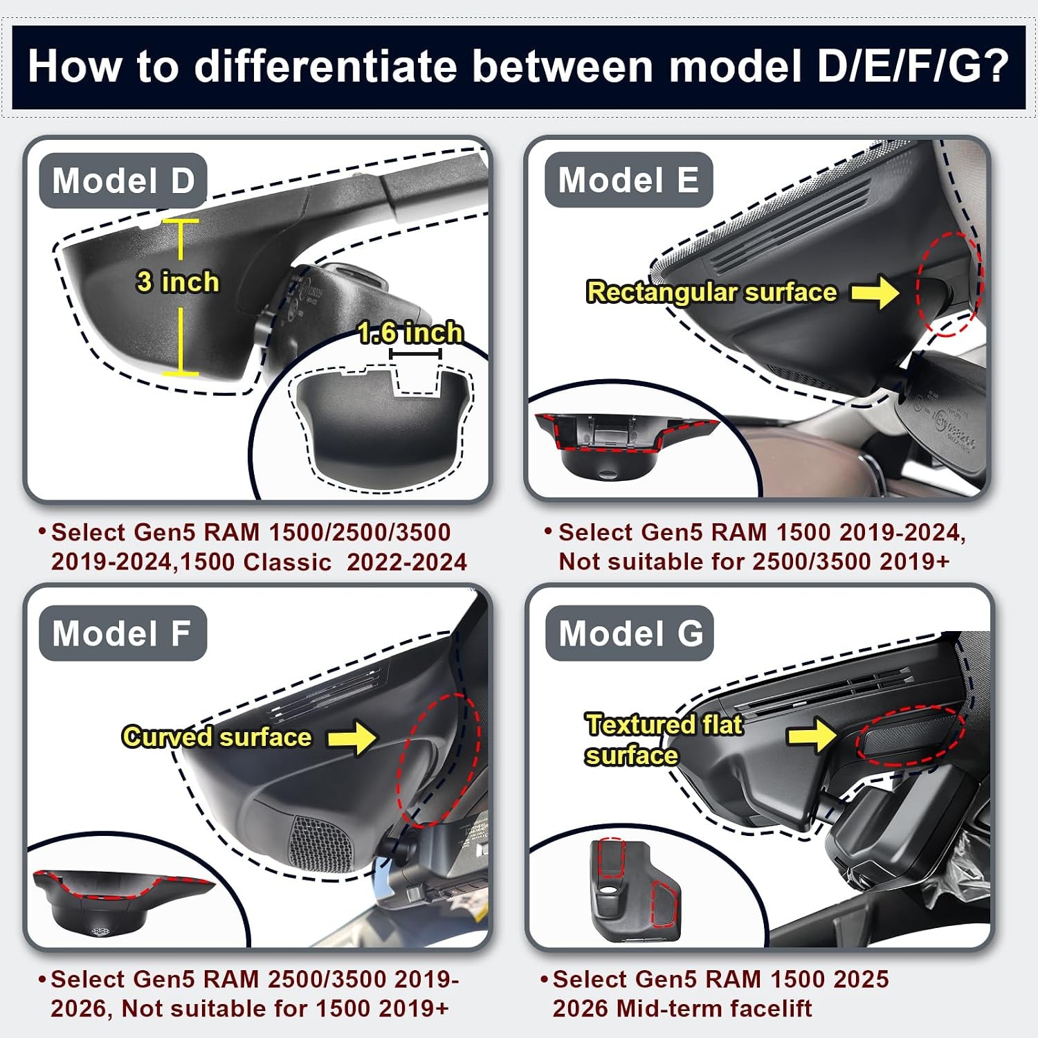 Mangoal 4K & Rear 1080P HDR Dash Cam for Dodge RAM 1500 2019-2024 OEM Look GPS