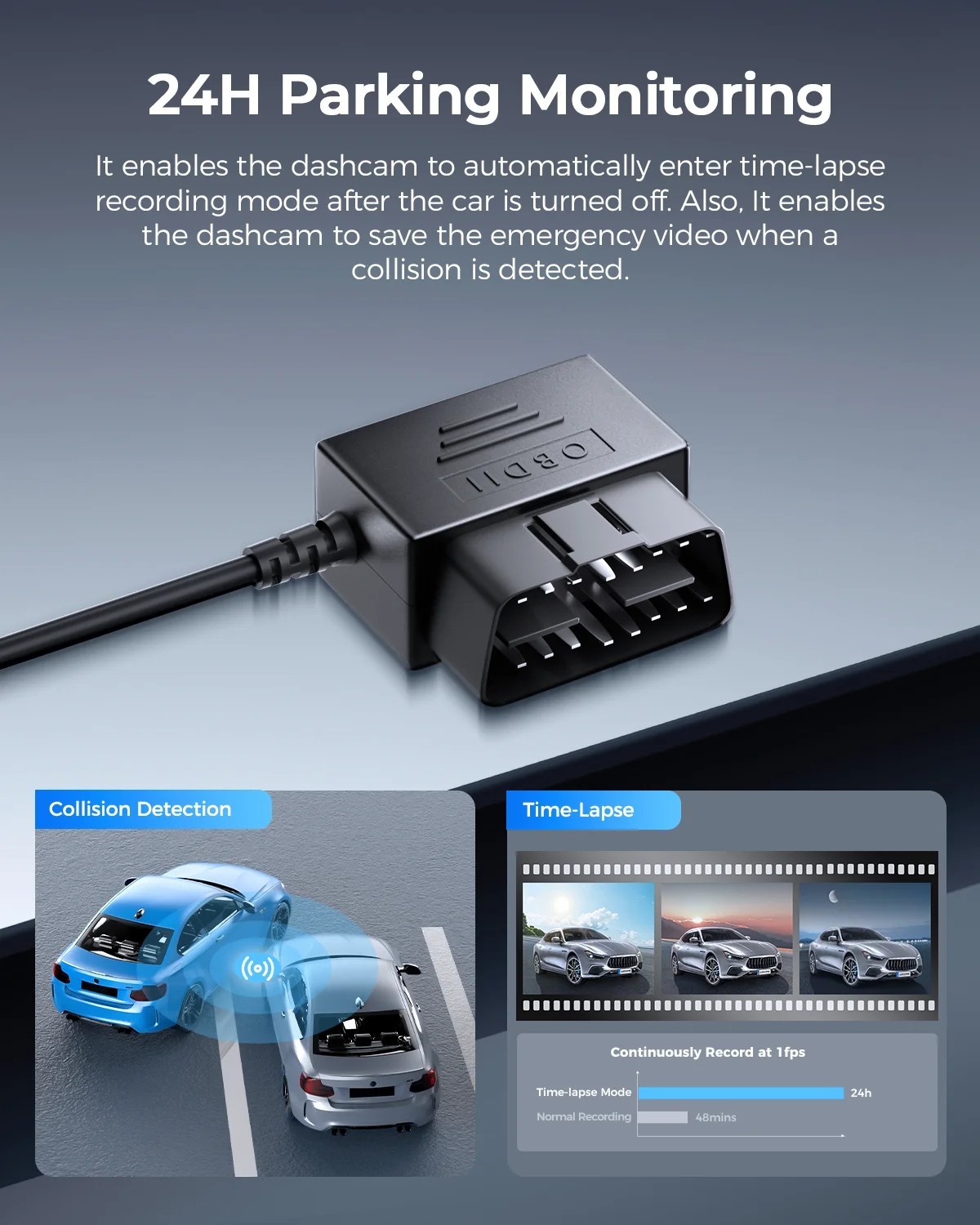 AZDOME Hardwire Kit OBD for AZDOME M550 M300S Dash Cam Parking Cable Micro USB