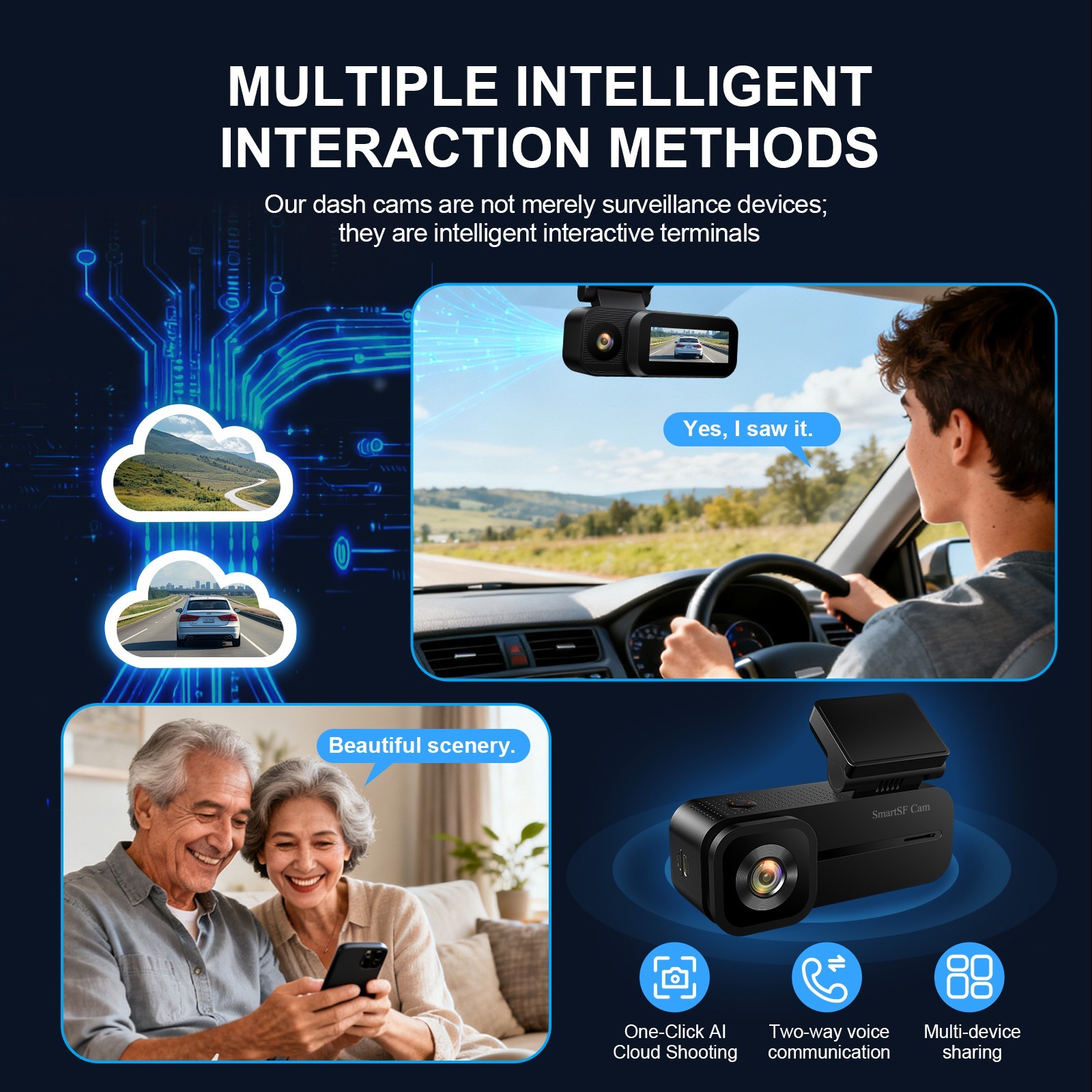 2K 2CH Dash Cam Front Cabin for multi‑scene | Free 64GB Card |WiFi6 GHz