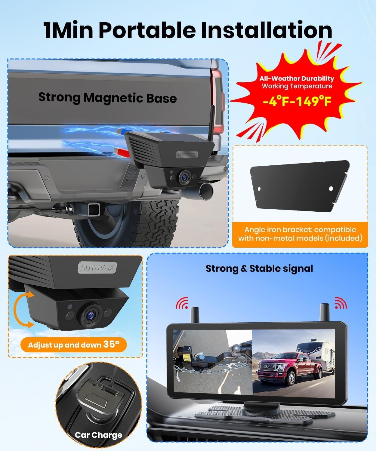 AUTO-VOX Solar5B RV Magnetic Backup Camera Loop Recording 7.2″ DVR 1080P Monitor