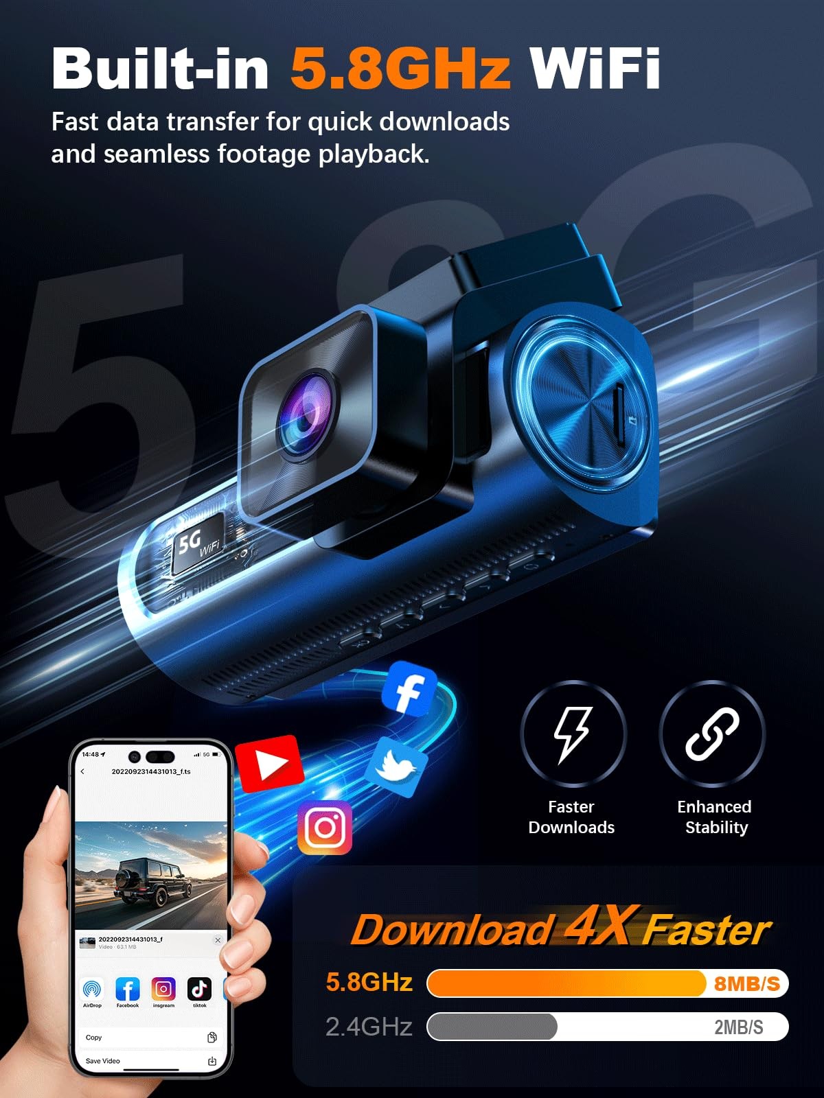 Nanoby 4K 3 Channel Dash Cam Front and Rear Inside, Builtin 5.8GHz WiFi GPS, …