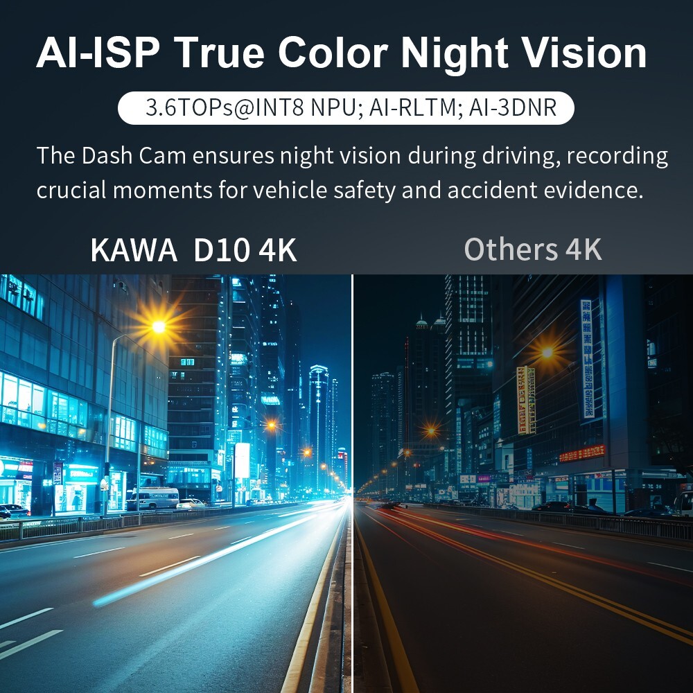 KAWA AI-ISP 4K Dual Dash Cam , GPS AI Motion Detection 64GB Card, 24H Park Mode