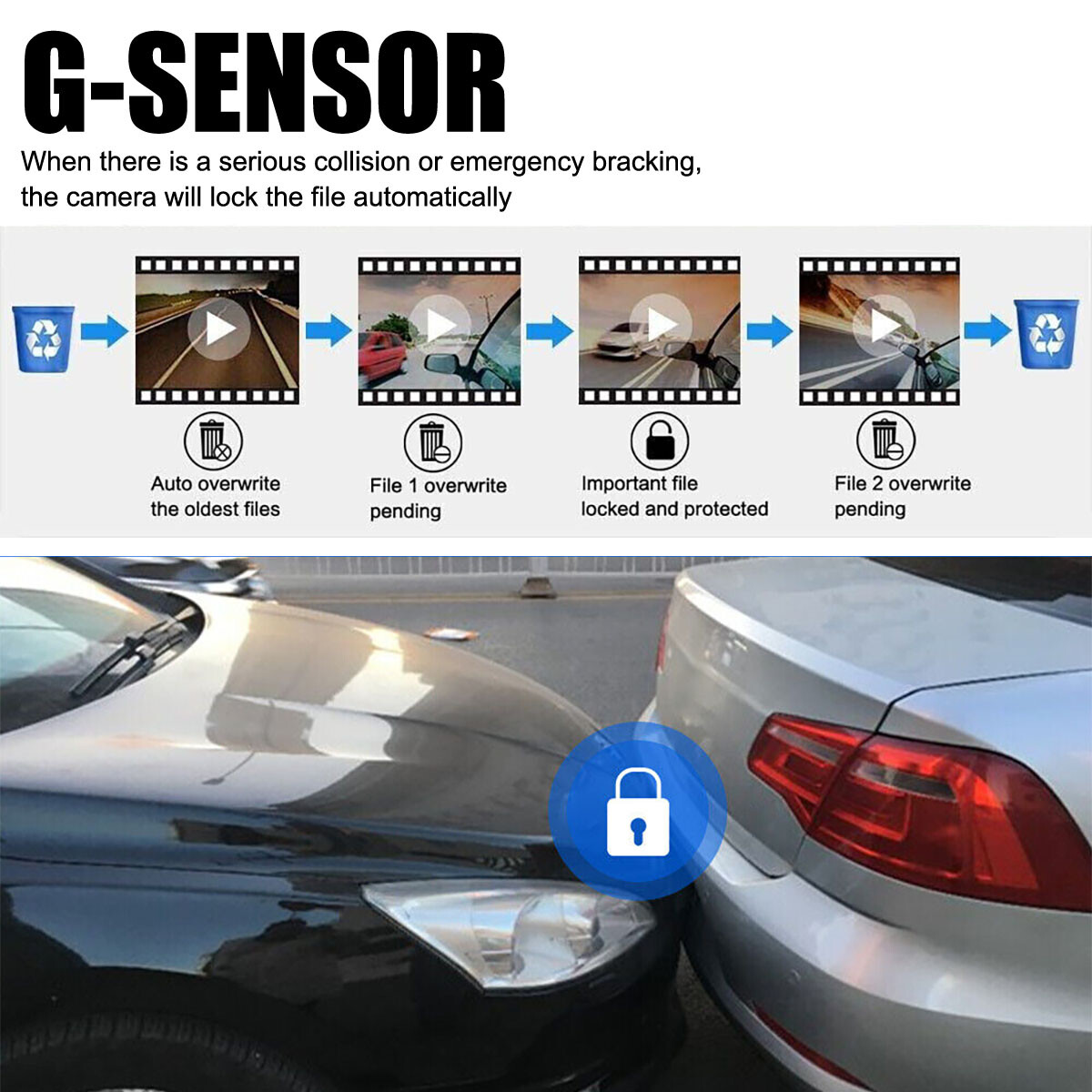 32G Dual Lens Car Dash Cam Front Rear Camera Cabin G-Sensor DVR Video Recorder