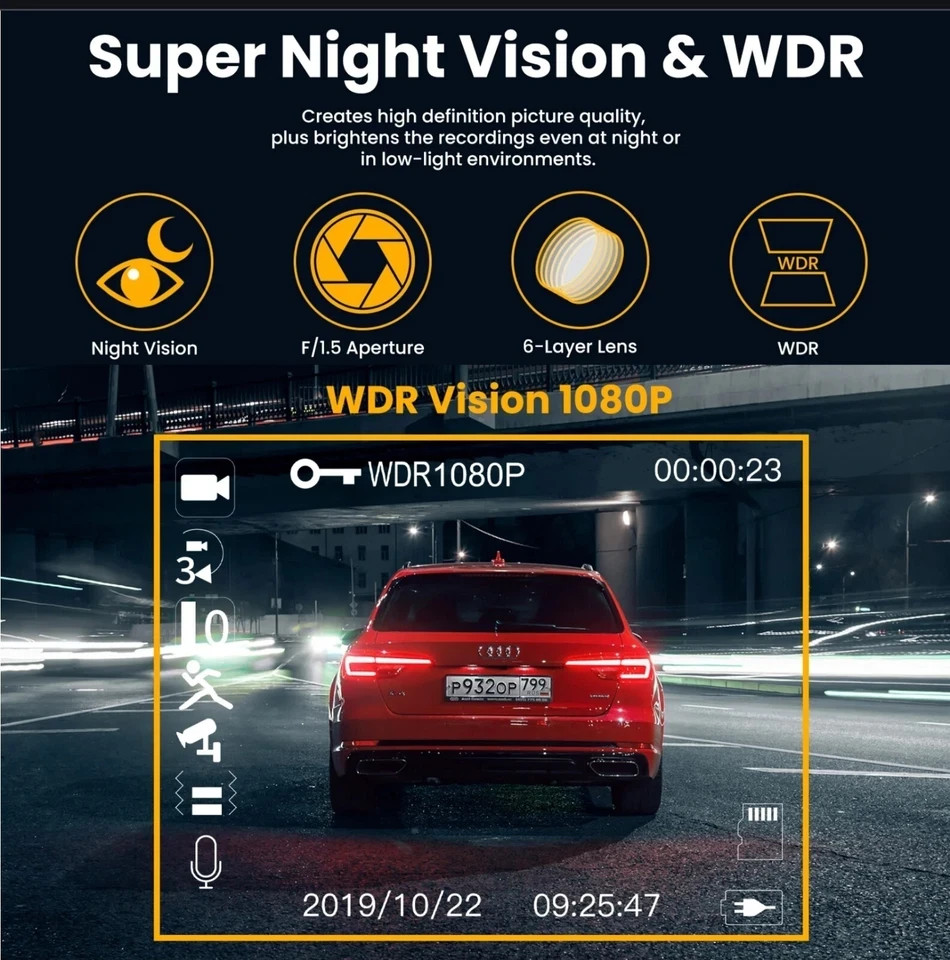 NEXPOW Dash Cam Front and Rear, 1080P Full HD Dash Camera DC02 🔥New🔥
