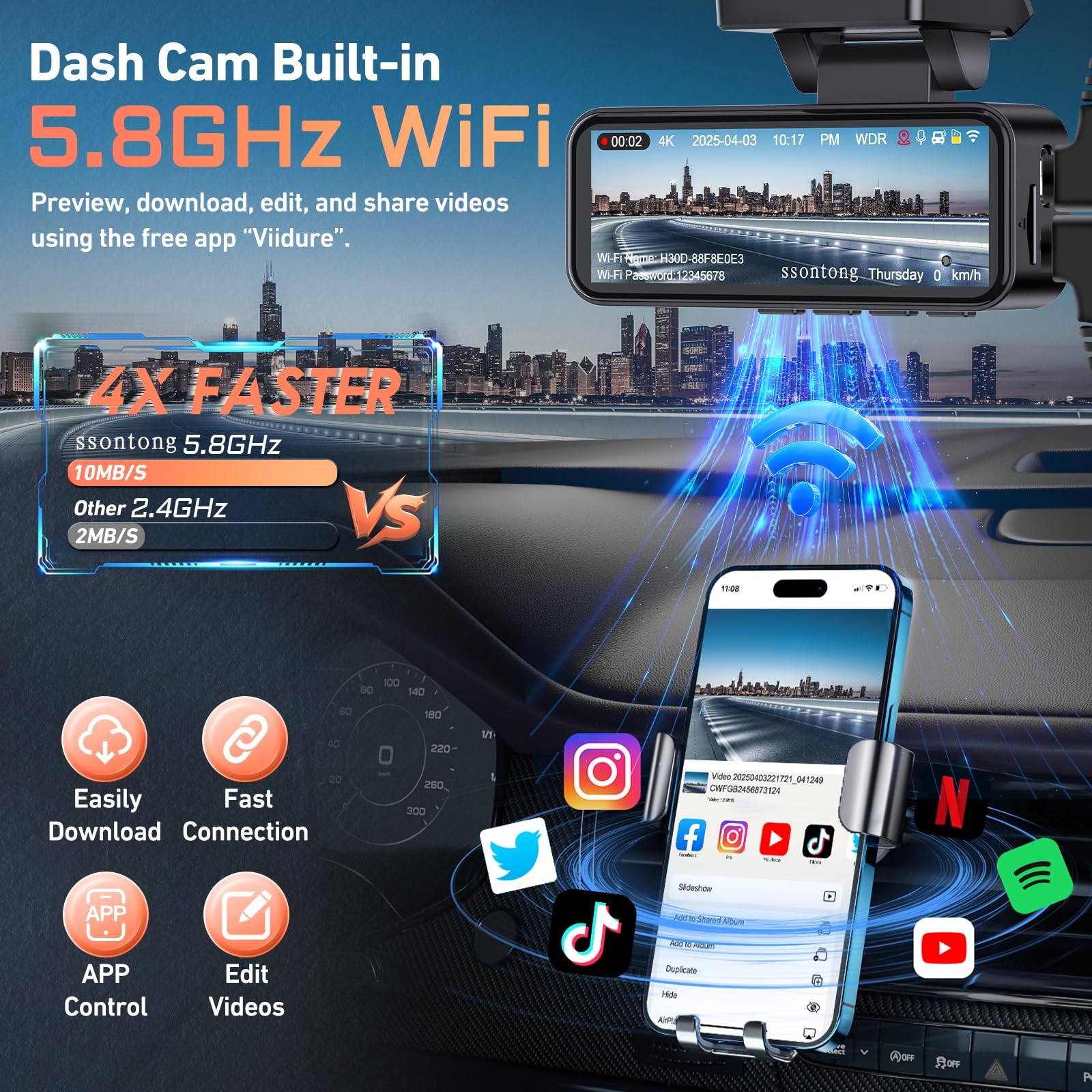 4K Dash Cam Front Rear WiFi GPS Night Vision 3.2″ Screen 32GB Card