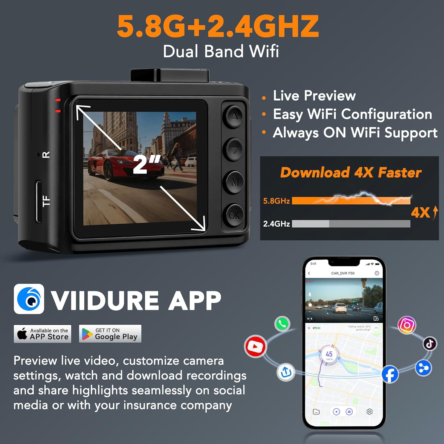 4K Dash Cam Front and Rear, STARVIS 2 Night Vision, Free 64GB Card, 5Ghz Wifi wi