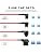 Pelsee Dash Cam Hardwire Kit, Full Set Hard Wire Kit Fuse for P1 Duo Dash Cam On