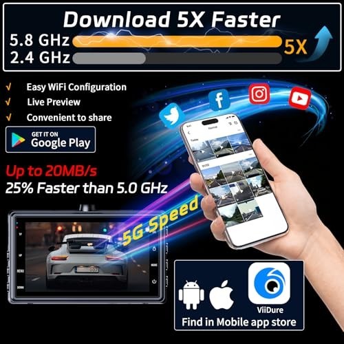 4K Dual Dash Cam Front & Rear, 5G WiFi, 3″ IPS Screen, UHD Night Vision, 170° Wi