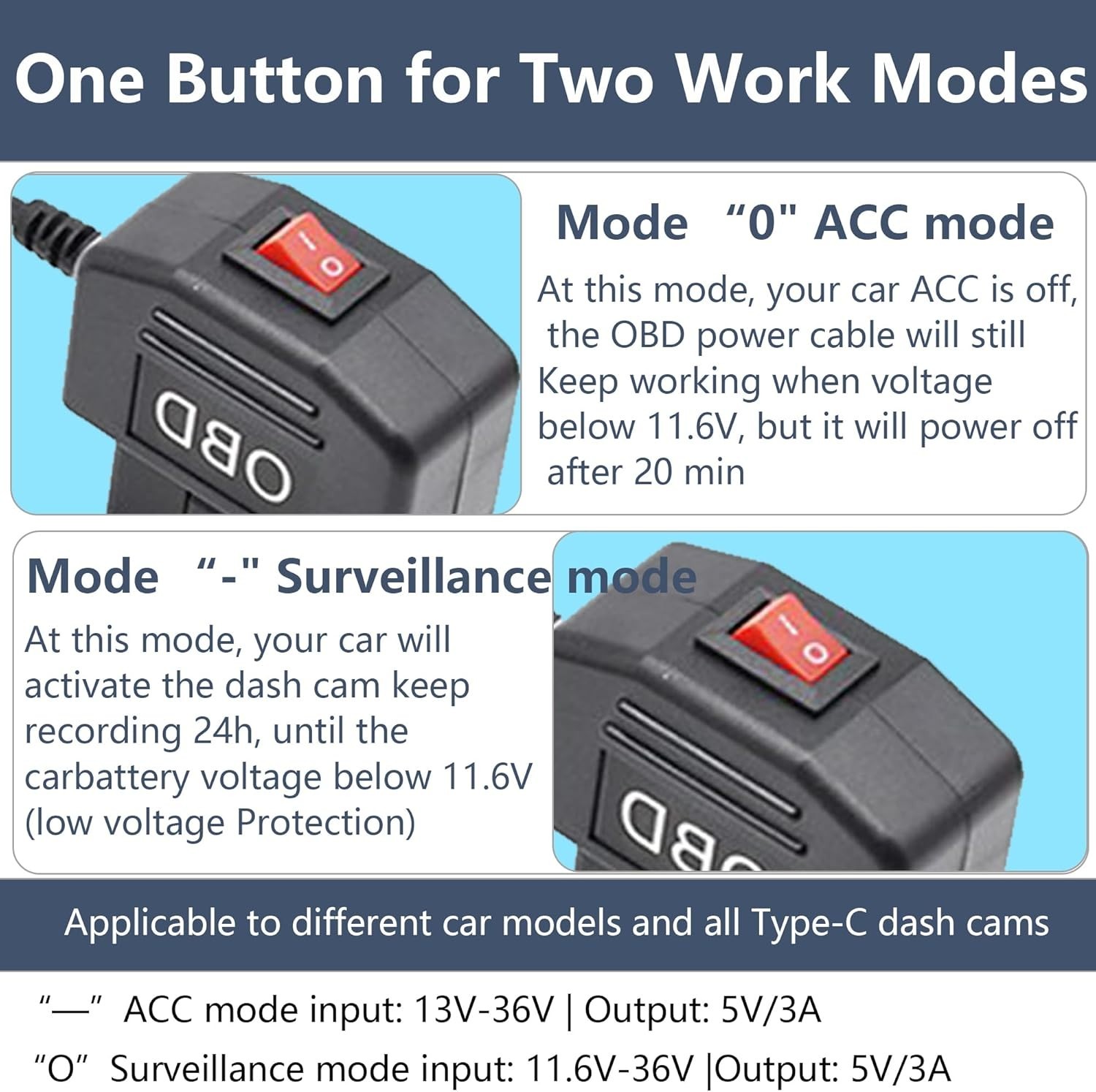 OBD OBD2 Hardwire Kit Power Cable for Dash Camera with 90Degree USB Type C 12